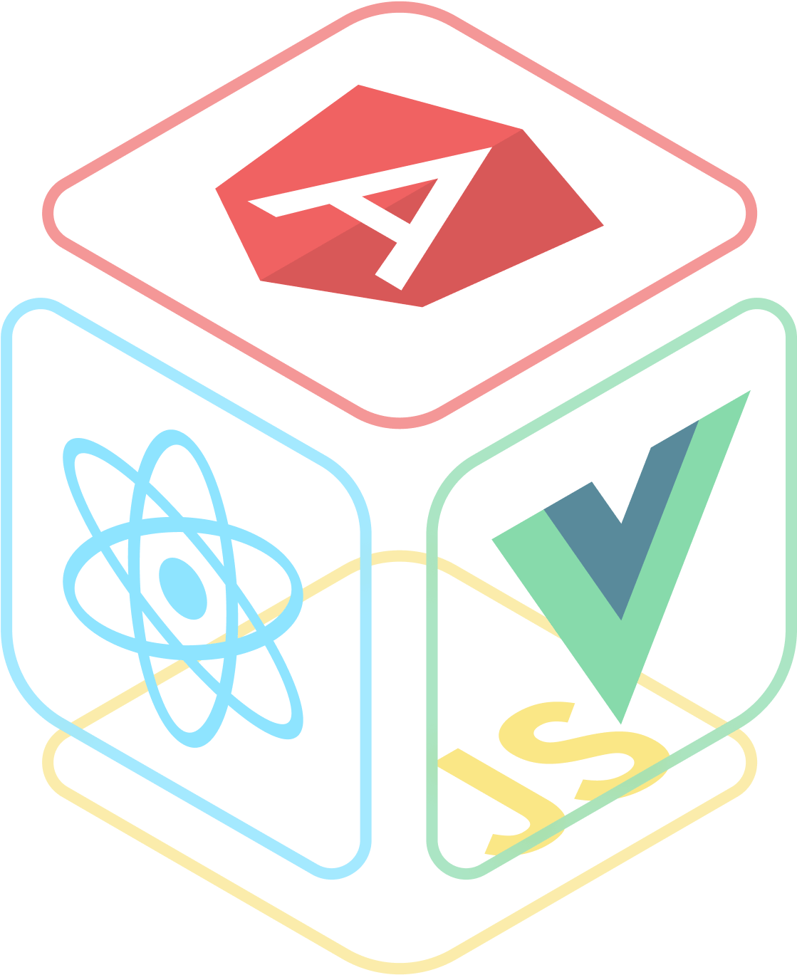 React Vue Angular